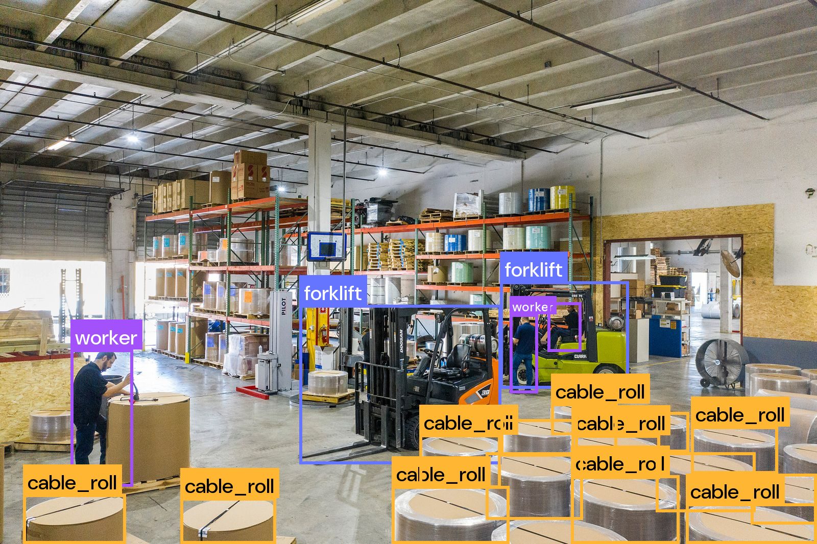 Warehouse floor with wrapped rolls, forklifts, and workers detected and counted